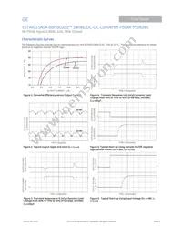 ESTW015A0A41-SZ Datasheet Page 5