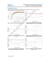 ESTW025A0F641-HZ Datasheet Page 5