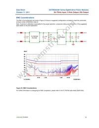 ESTW025A0F641-HZ Datasheet Page 12