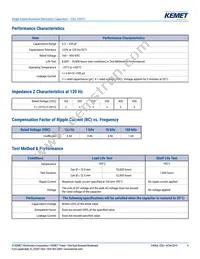 ESU336M450AM7AA Datasheet Page 4