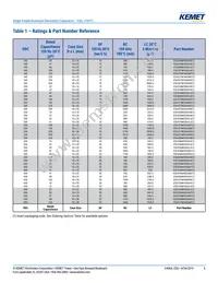 ESU336M450AM7AA Datasheet Page 6