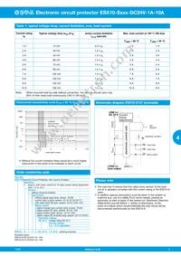 ESX10-S127-DC24V-1A-10A Datasheet Page 3