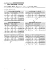 ESX108M050AM7AA Datasheet Page 2