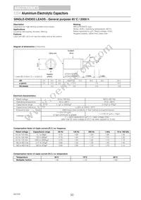 ESX108M050AM7AA Datasheet Page 5