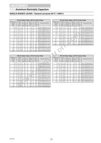 ESX108M050AM7AA Datasheet Page 9