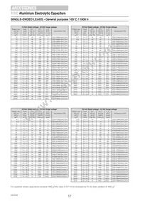 ESX108M050AM7AA Datasheet Page 12