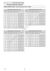 ESX108M050AM7AA Datasheet Page 14