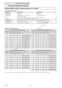 ESX108M050AM7AA Datasheet Page 16