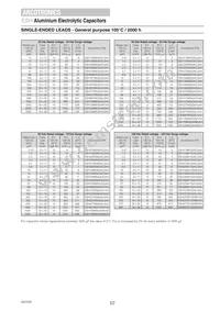 ESX108M050AM7AA Datasheet Page 17