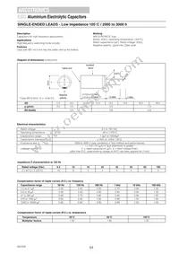 ESX108M050AM7AA Datasheet Page 19