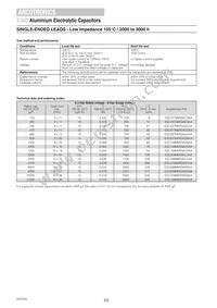 ESX108M050AM7AA Datasheet Page 20