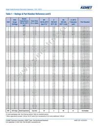 ESY827M025AH5AA Datasheet Page 7