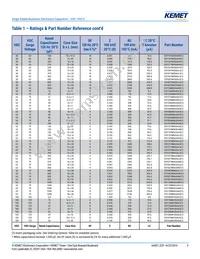 ESY827M025AH5AA Datasheet Page 9