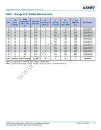 ESY827M025AH5AA Datasheet Page 10