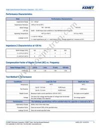 ESZ106M450AK5AA Datasheet Page 4