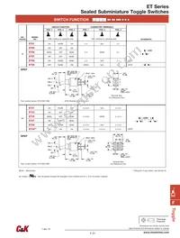 ET21SF1AQE Datasheet Page 2