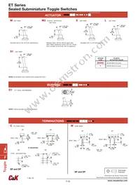 ET21SF1AQE Datasheet Page 3