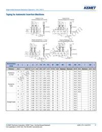 ETA128M6R3AG6AA Datasheet Page 17