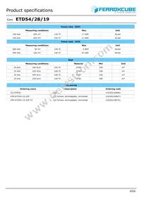 ETD54/28/19-3C97-G500 Datasheet Page 2