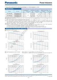 ETQ-P3LR33XFN Datasheet Page 4