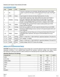EV1320QI Datasheet Page 3