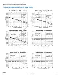 EV1320QI Datasheet Page 8