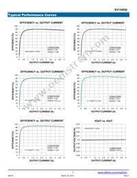 EV1340QI Datasheet Page 7