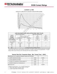 EV250-2B Datasheet Page 2