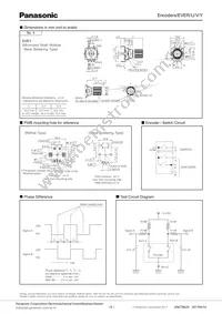 EVE-RLCJL008B Datasheet Page 3