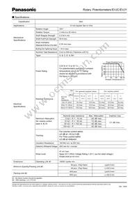 EVJ-C25F02D24 Datasheet Page 2