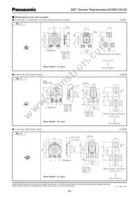 EVM-3YSX50B54 Datasheet Page 2