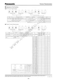 EVM-3YSX50B54 Datasheet Page 3