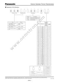 EVM-EGSA00B15 Datasheet Page 4