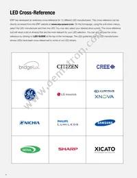 EVM090W-2000-42-Z1B Datasheet Page 6