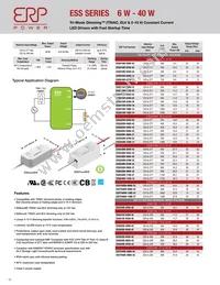 EVM090W-2000-42-Z1B Datasheet Page 12