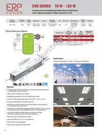 EVM090W-2000-42-Z1B Datasheet Page 18