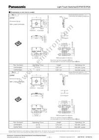 EVP-AF7B70 Datasheet Page 2