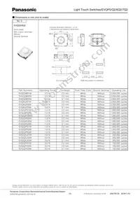 EVQ-7Q201W Datasheet Page 3
