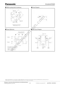 EVQ-V0B00115B Datasheet Page 2