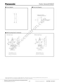 EVW-ADF001B14 Datasheet Page 3