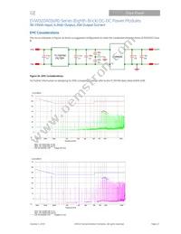 EVW020A0S6R041Z Datasheet Page 13