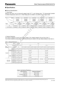 EWA-NF0C15ABR Datasheet Page 2