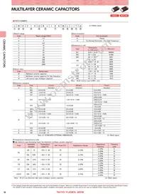 EWK105C6104MP-F Datasheet Page 2