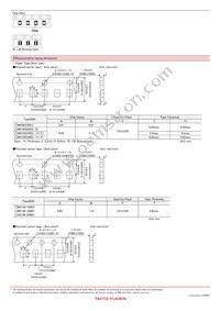 EWK105C6104MP-F Datasheet Page 10