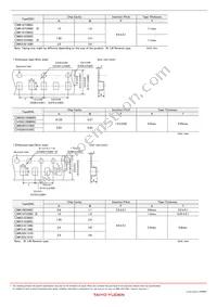 EWK105C6104MP-F Datasheet Page 11