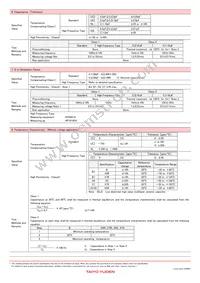 EWK105C6104MP-F Datasheet Page 14