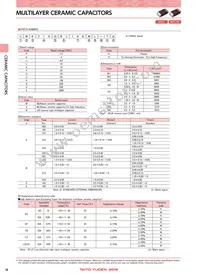 EWK316B7225KD-T Datasheet Page 2
