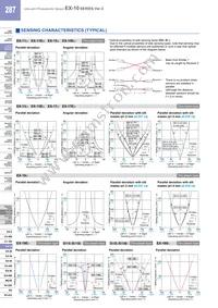 EX-19EA-PN Datasheet Page 9