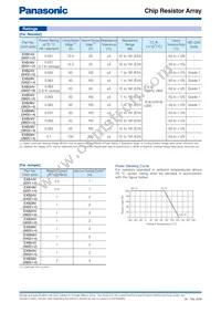 EXB-V4V9R1JV Datasheet Page 2