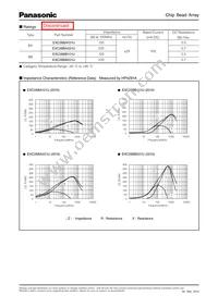 EXC-28BA121U Datasheet Page 2
